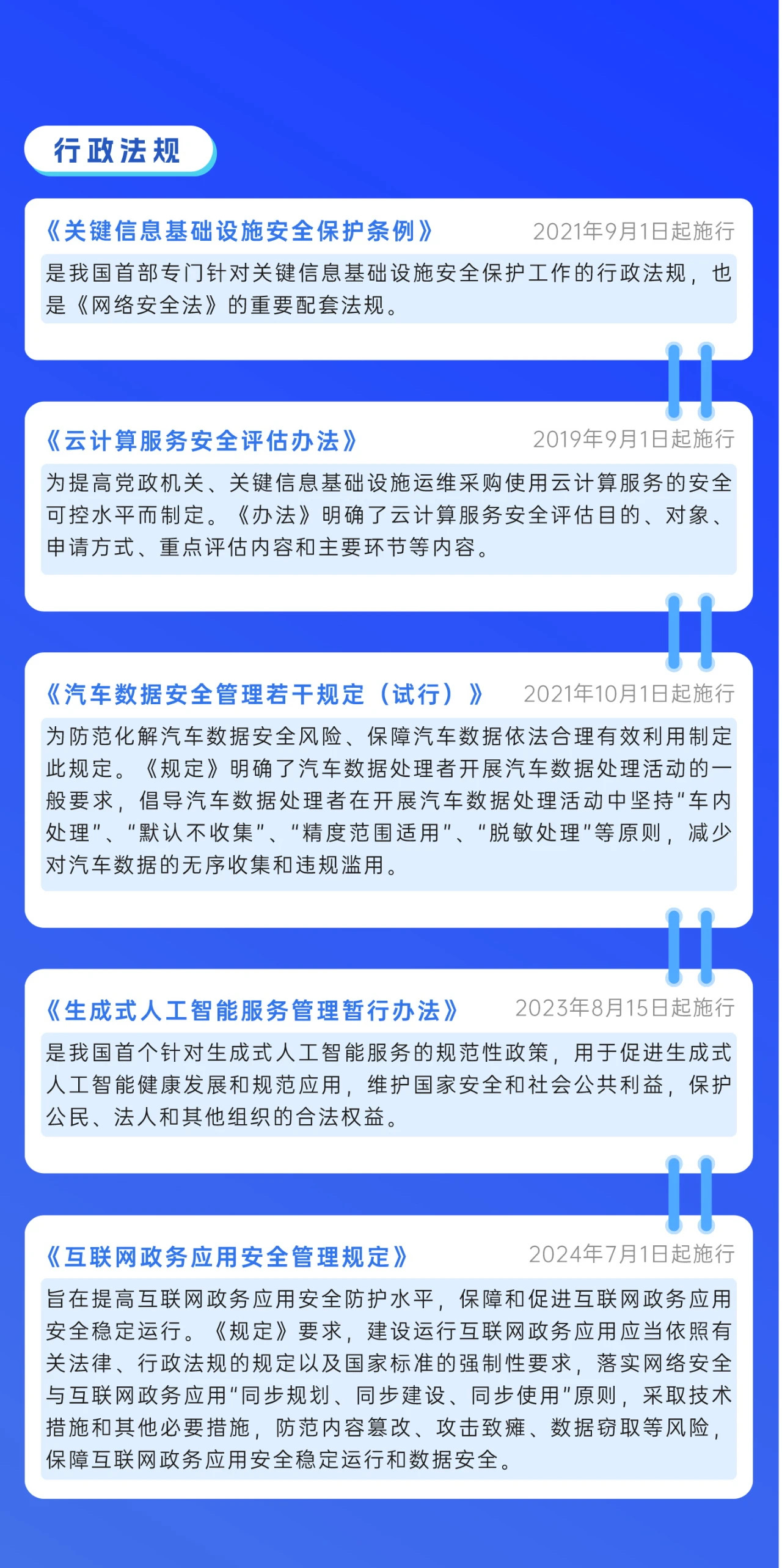 2024年國家網(wǎng)絡(luò)安全宣傳周來了，快來解鎖更多網(wǎng)絡(luò)安全知識吧！