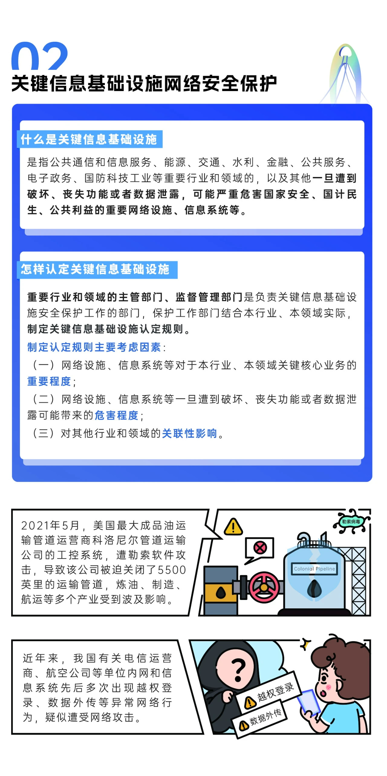 2024年國家網(wǎng)絡(luò)安全宣傳周來了，快來解鎖更多網(wǎng)絡(luò)安全知識吧！