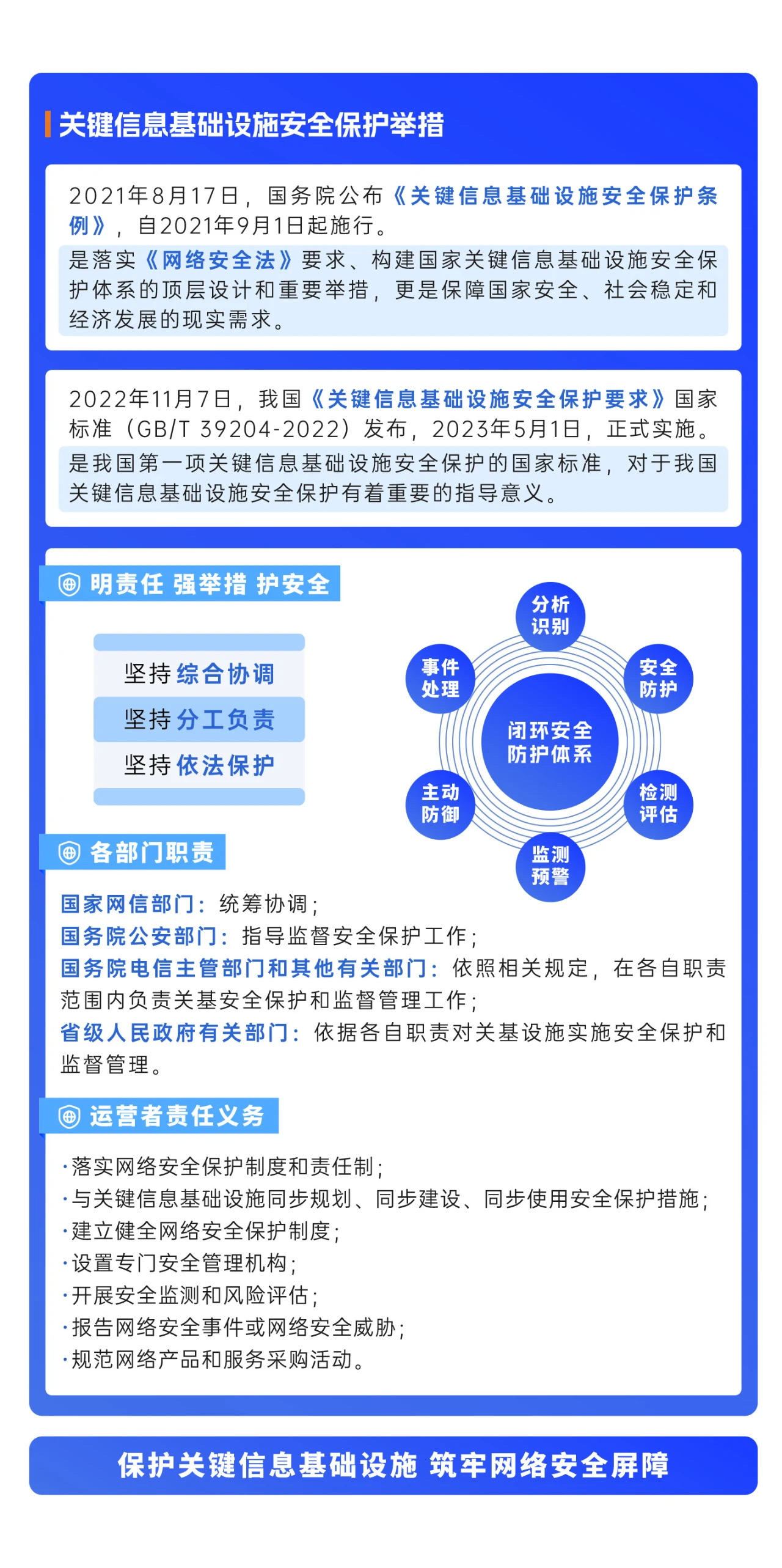 2024年國家網(wǎng)絡(luò)安全宣傳周來了，快來解鎖更多網(wǎng)絡(luò)安全知識吧！