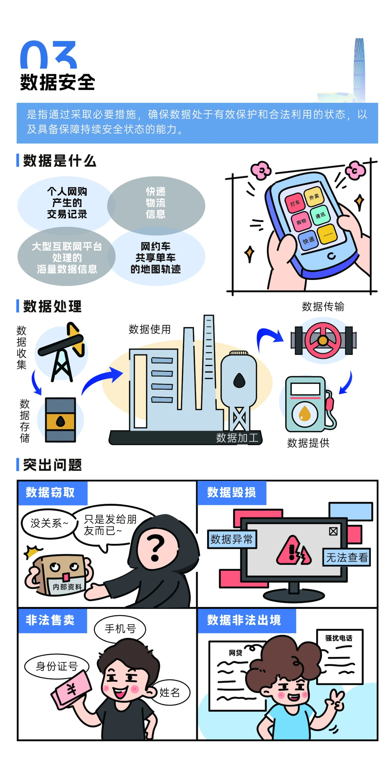 2024年國家網(wǎng)絡(luò)安全宣傳周來了，快來解鎖更多網(wǎng)絡(luò)安全知識吧！