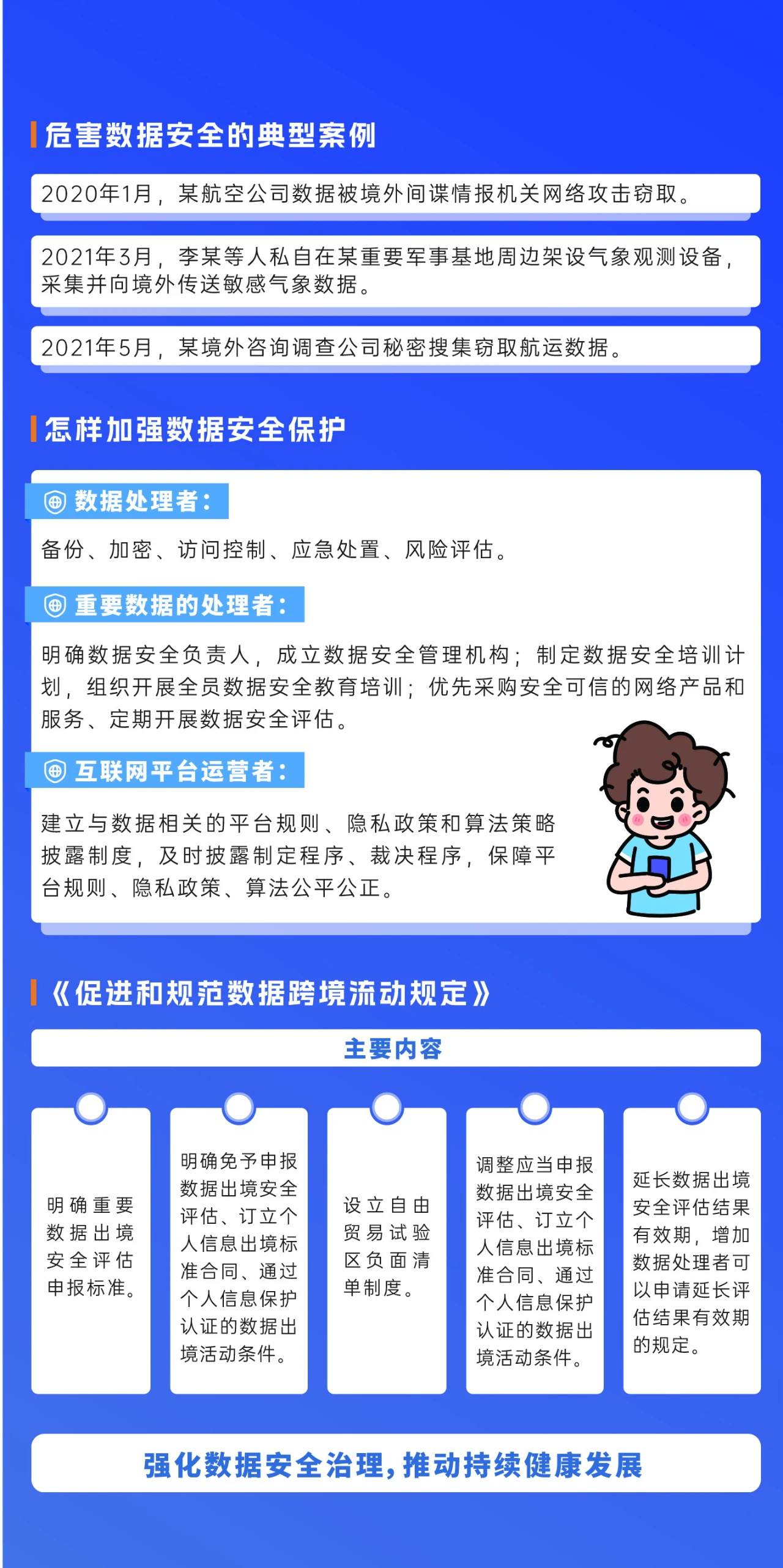 2024年國家網(wǎng)絡(luò)安全宣傳周來了，快來解鎖更多網(wǎng)絡(luò)安全知識吧！