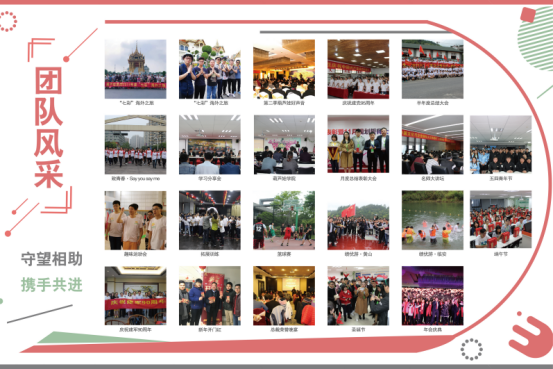 【風雨同舟 共創(chuàng)未來】葫蘆娃集團2017年度總結(jié)表彰大會圓滿召開357.png